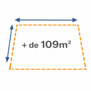 Stand nu plus de 109m²